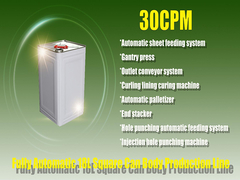 30cpm 금속 페인트 통 생산을 위한 가득 차있는 자동적인 양철 깡통 제작자 기계